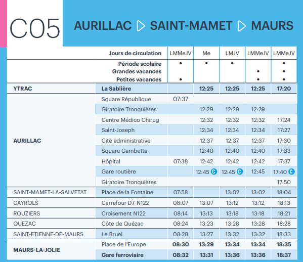 Horaires ligne C05 Aurillac-Maurs